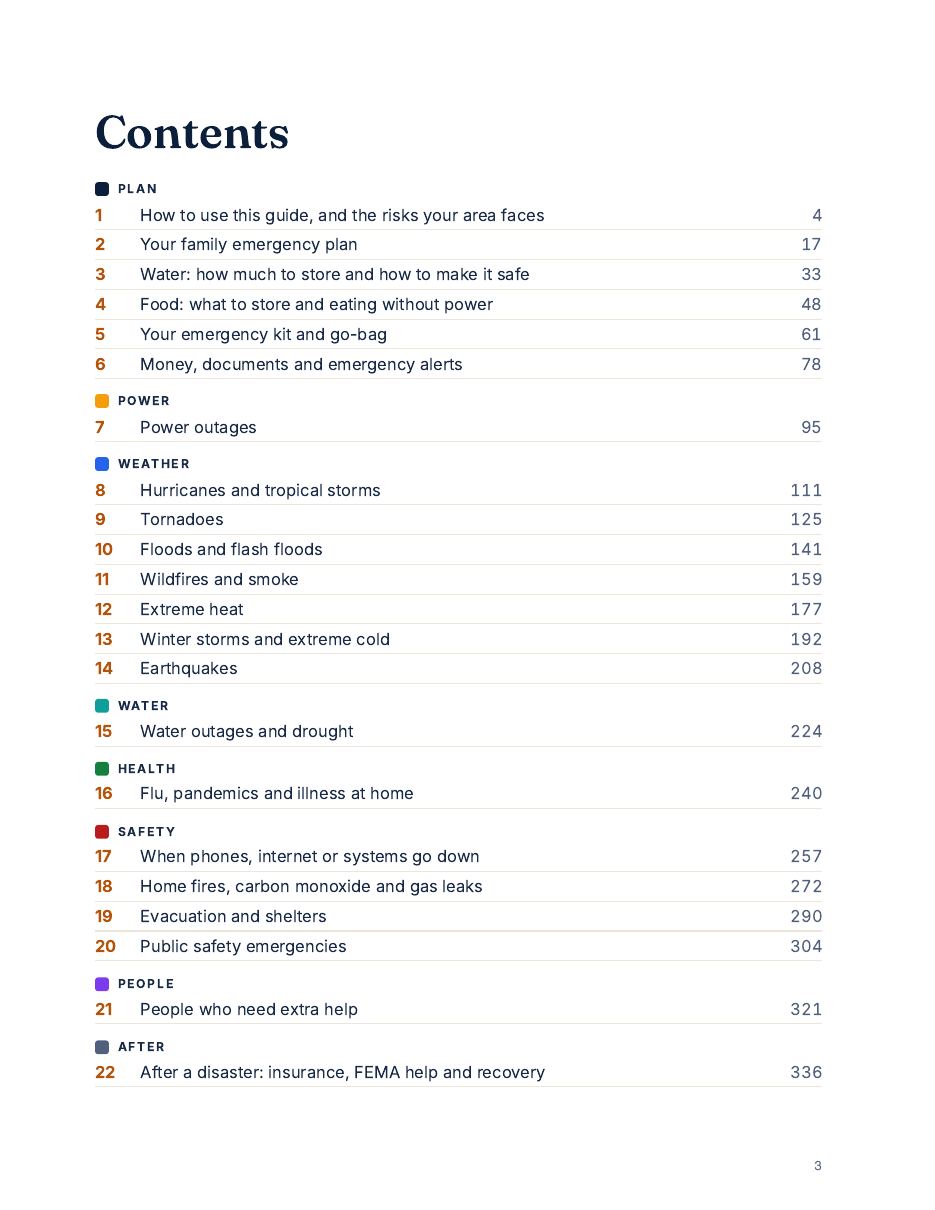 Contents page: 22 chapters in eight sections