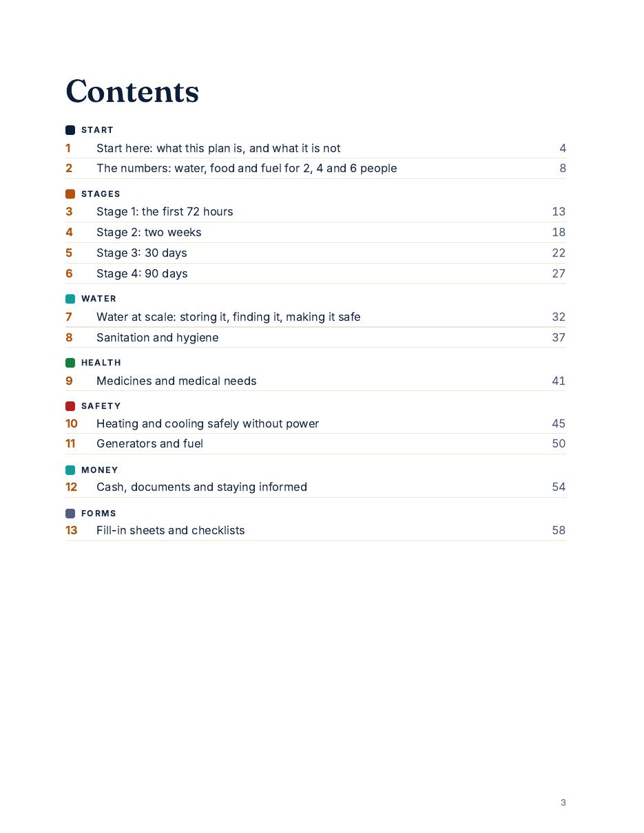 Contents page: 13 chapters in seven sections