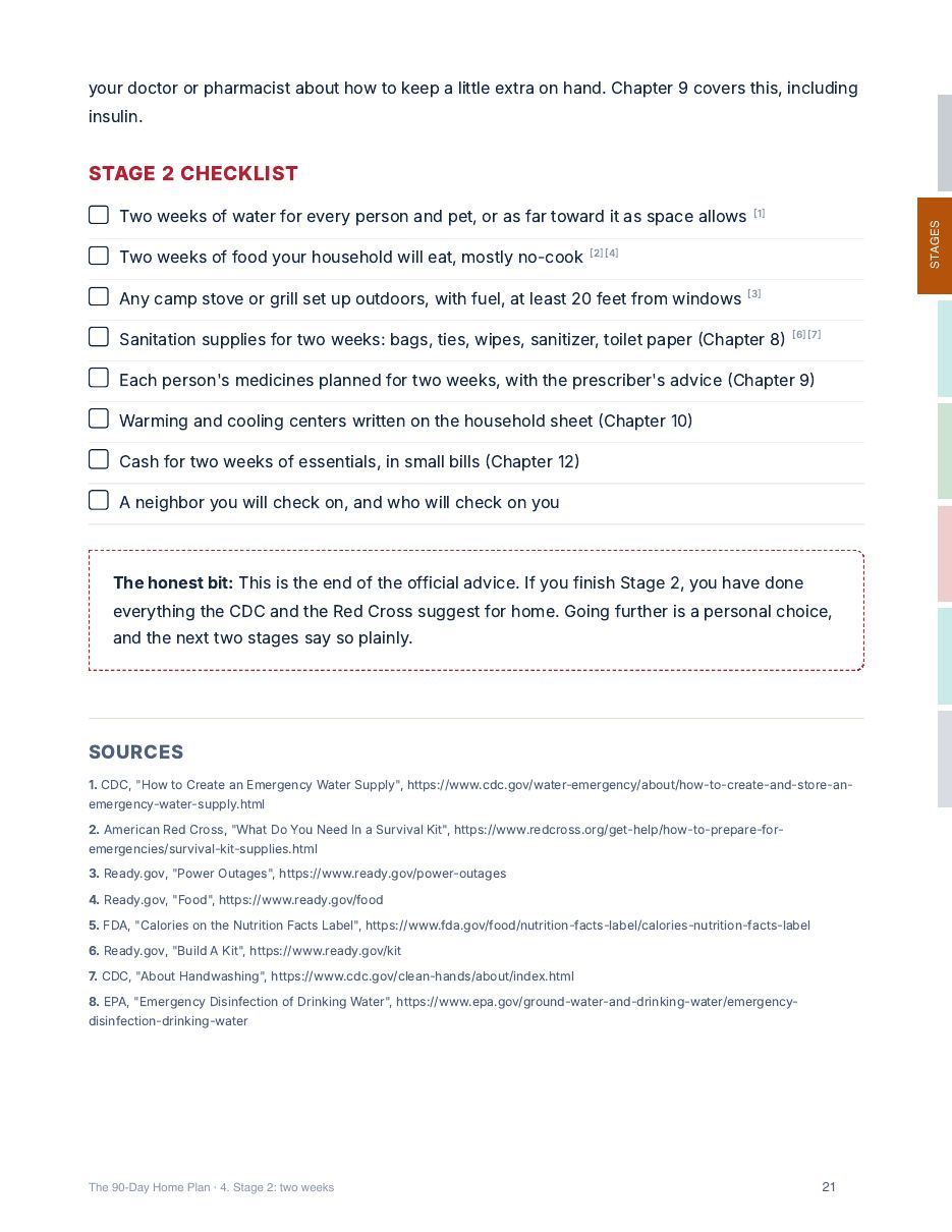 Stage 2 checklist with tick boxes and sources